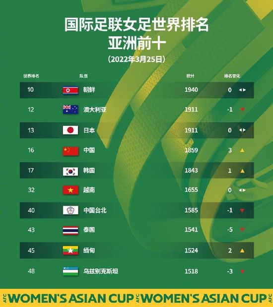 亚洲一区二区三区四区中文