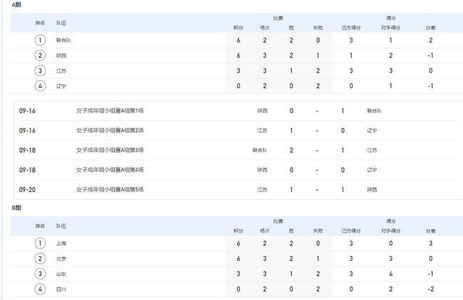 久久久亚洲国产精品主播